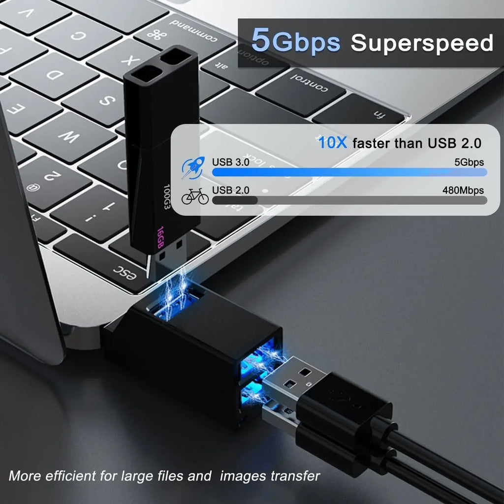 3-in-1 USB HUB USB 3.0 Adapter USB Docking Station USB Splitter Extender OTG Adapter 5Gbps High Speed for PC Laptop Macbook