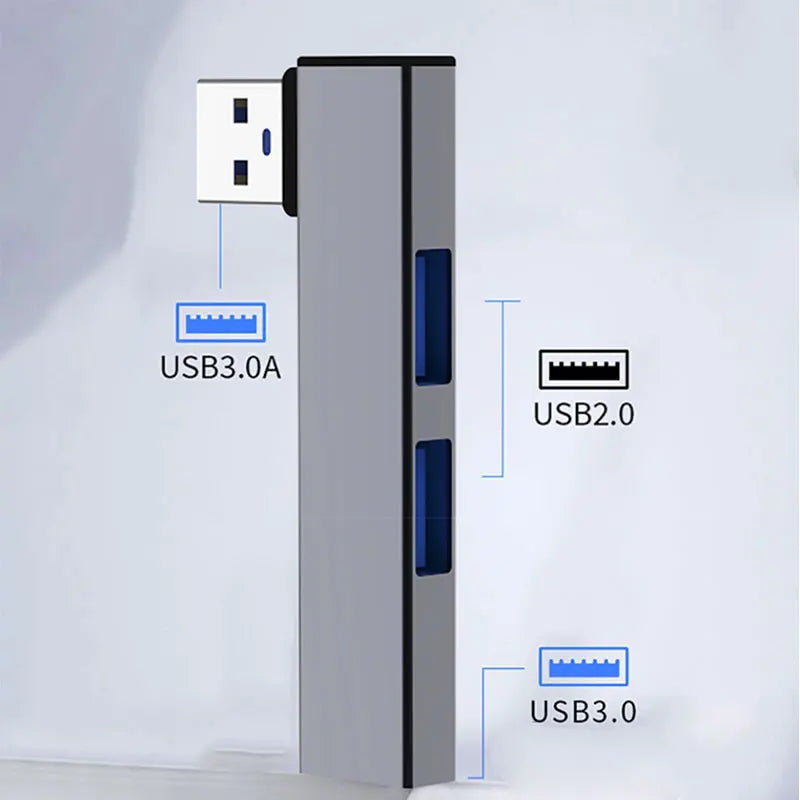 USB Hub, 3-Port Aluminum USB Hub with USB 2.0 Port and USB 3.0 Port, USB Splitter, USB Extender for Laptop, PC, Flash Drive, HDD