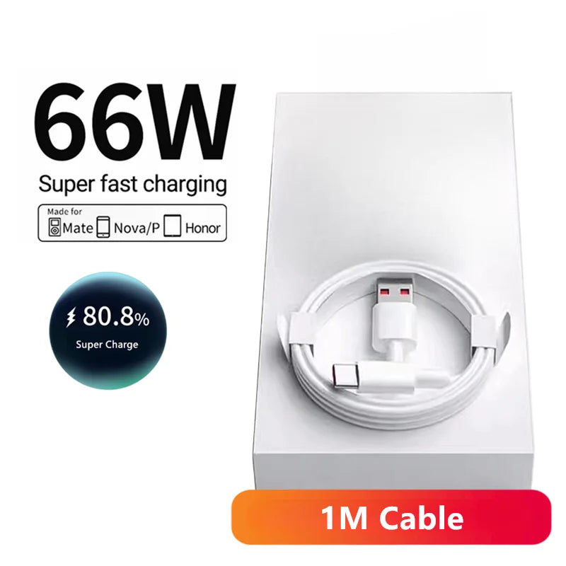 6A 66W Super Fast EU Wall Charger