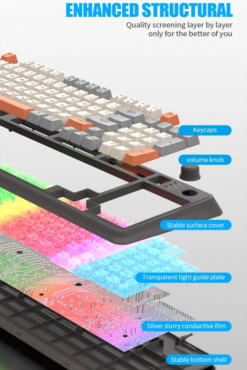 Amazing RGB 94 key Keyboard